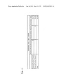 Biological Load Indicator and Method of Measuring Biological Load diagram and image