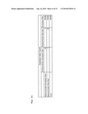 Biological Load Indicator and Method of Measuring Biological Load diagram and image