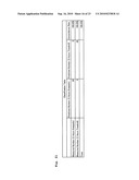 Biological Load Indicator and Method of Measuring Biological Load diagram and image