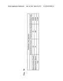 Biological Load Indicator and Method of Measuring Biological Load diagram and image