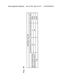 Biological Load Indicator and Method of Measuring Biological Load diagram and image