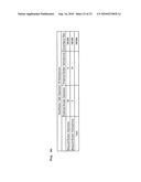 Biological Load Indicator and Method of Measuring Biological Load diagram and image