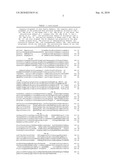 ROBO: A NOVEL FAMILY OF POLYPEPTIDES AND NUCLEIC ACIDS diagram and image