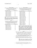 ROBO: A NOVEL FAMILY OF POLYPEPTIDES AND NUCLEIC ACIDS diagram and image