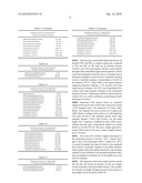 ROBO: A NOVEL FAMILY OF POLYPEPTIDES AND NUCLEIC ACIDS diagram and image