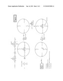 Site Selectively Tagged and Templated Molecularly Imprinted Polymers for Sensor Applications diagram and image