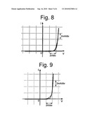 METHOD FOR MANUFACTURING ZINC OXIDE BASED SEMICONDUCTOR DEVICE diagram and image