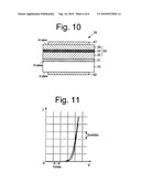 METHOD FOR MANUFACTURING ZINC OXIDE BASED SEMICONDUCTOR DEVICE diagram and image