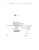 Methods of Forming Resistive Memory Devices diagram and image