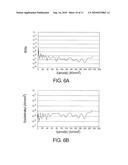 INTEGRATED LOW LEAKAGE SCHOTTKY DIODE diagram and image