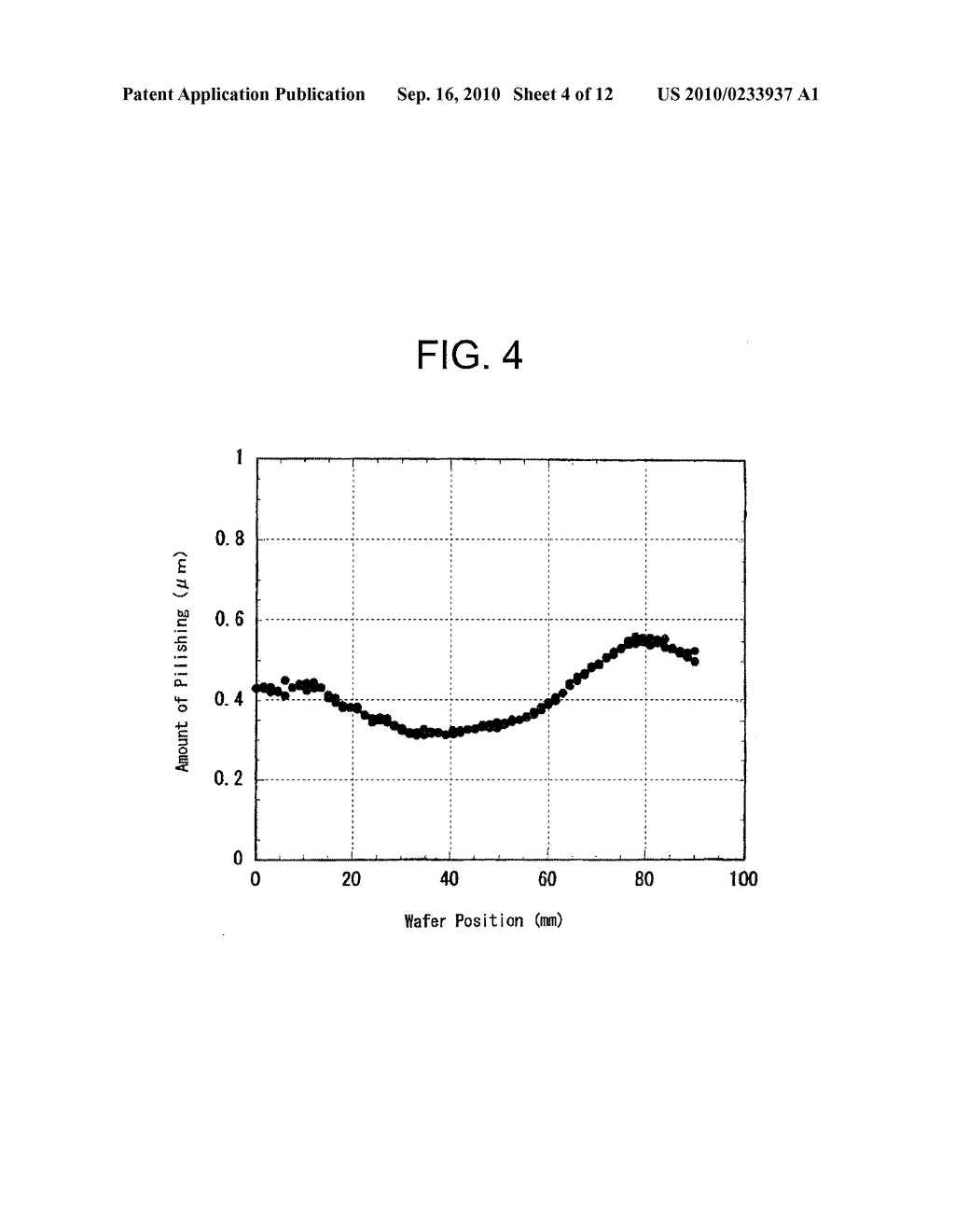 METHOD FOR PREDICTING WORKED SHAPE, METHOD FOR DETERMINING WORKING CONDITIONS, WORKING METHOD, WORKING SYSTEM, SEMICONDUCTOR DEVICE MANUFACTURING METHOD, COMPUTER PROGRAM AND COMPUTER PROGRAM STORAGE MEDIUM - diagram, schematic, and image 05