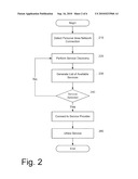 SERVICE DISCOVERY FUNCTIONALITY UTILIZING PERSONAL AREA NETWORK PROTOCOLS diagram and image