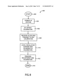 DIRECT-CONVERSION TRANSCEIVER ENABLING DIGITAL CALIBRATION diagram and image