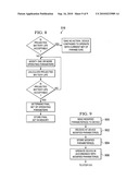 METHODS AND APPARATUS FOR MODELING, MONITORING, ESTIMATING AND CONTROLLING POWER CONSUMPTION IN BATTERY-OPERATED DEVICES diagram and image