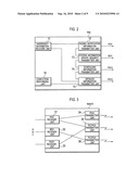 MOBILE COMMUNICATION SYSTEM, MOBILE COMMUNICATION METHOD, RADIO NETWORK CONTROLLER, RADIO BASE STATION AND MOBILE STATION diagram and image