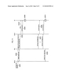 MOBILE COMMUNICATION SYSTEM, MOBILE COMMUNICATION METHOD, RADIO NETWORK CONTROLLER, RADIO BASE STATION AND MOBILE STATION diagram and image