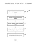 CAPABILITY MODEL FOR MOBILE DEVICES diagram and image