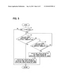 In-vehicle apparatus having handsfree function and cellular phone having handsfree function diagram and image