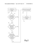 System for Selectively Limiting the Function of a Communication Device diagram and image