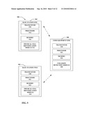 SYSTEMS, APPARATUS AND METHODS TO FACILITATE PHYSICAL CELL IDENTIFIER COLLISION DETECTION diagram and image