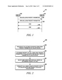 METHOD FOR DETERMINING A PRIORITY OF A CALL IN A COMMUNICATIONS NETWORK diagram and image