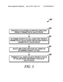 METHOD FOR DETERMINING A PRIORITY OF A CALL IN A COMMUNICATIONS NETWORK diagram and image