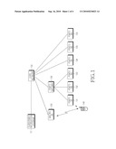 ACCESS CONTROL METHOD USING FEMTO BASE STATION AND COMMUNICATION SYSTEM THEREFOR diagram and image