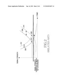 METHOD AND SYSTEM FOR IMPROVING CALL DROP CAUSED BY RADIO LINK FAILURE IN MOBILE COMMUNICATION SYSTEM diagram and image