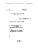 METHOD AND SYSTEM FOR IMPROVING CALL DROP CAUSED BY RADIO LINK FAILURE IN MOBILE COMMUNICATION SYSTEM diagram and image