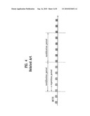 METHOD AND APPARATUS FOR RECONFIGURING A COMMON CHANNEL diagram and image