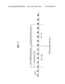 METHOD AND APPARATUS FOR RECONFIGURING A COMMON CHANNEL diagram and image