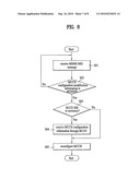 METHOD AND APPARATUS FOR RECONFIGURING A COMMON CHANNEL diagram and image