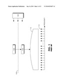 METHOD AND APPARATUS FOR CARRIER ASSIGNMENT, CONFIGURATION AND SWITCHING FOR MULTICARRIER WIRELESS COMMUNICATIONS diagram and image