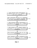 METHOD AND APPARATUS FOR CARRIER ASSIGNMENT, CONFIGURATION AND SWITCHING FOR MULTICARRIER WIRELESS COMMUNICATIONS diagram and image