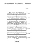 METHOD AND APPARATUS FOR CARRIER ASSIGNMENT, CONFIGURATION AND SWITCHING FOR MULTICARRIER WIRELESS COMMUNICATIONS diagram and image