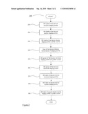 System and Method for Peer-To-Peer Staging of a Mobile Device diagram and image