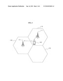 SYSTEM FOR CONTROLLING INTER CELL INTERFERENCE IN CELLULAR MOBILE SYSTEM diagram and image