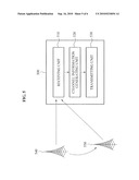 SYSTEM FOR CONTROLLING INTER CELL INTERFERENCE IN CELLULAR MOBILE SYSTEM diagram and image