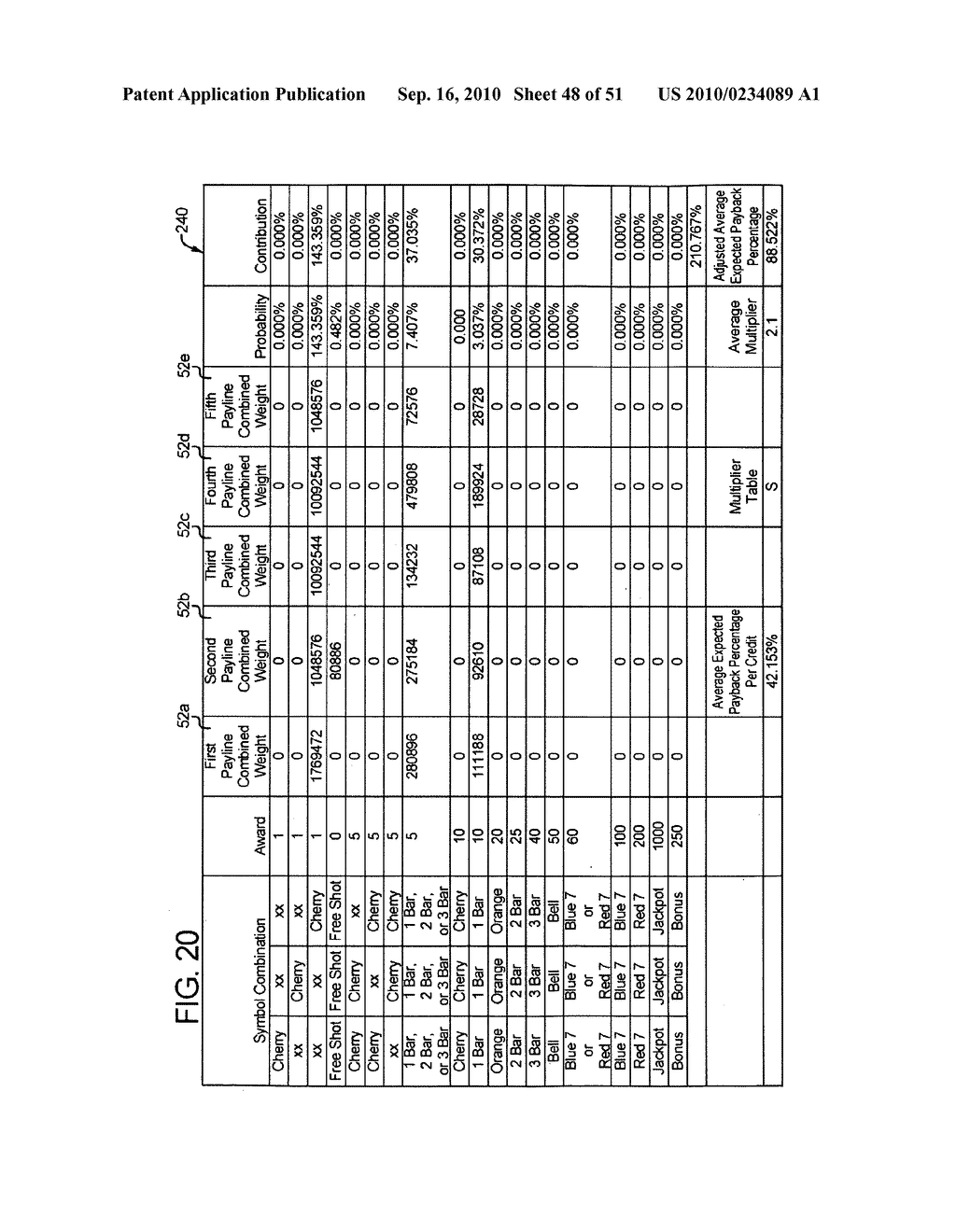 GAMING DEVICE AND METHOD PROVIDING SLOT GAME HAVING VIRTUAL MAP DRIVEN REEL STOP POSITION DETERMINATIONS - diagram, schematic, and image 49