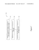 METHOD OF GAMING, A GAME CONTROLLER AND A GAMING SYSTEM diagram and image