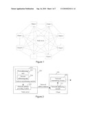 COMMUNICATION METHOD AND SYSTEM OF NETWORK GAME, AND METHOD FOR IMPLEMENTING NETWORK GAME diagram and image