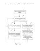 COMMUNICATION METHOD AND SYSTEM OF NETWORK GAME, AND METHOD FOR IMPLEMENTING NETWORK GAME diagram and image