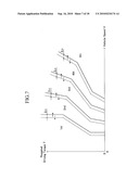  VEHICULAR POWER TRANSMISSION CONTROL APPARATUS diagram and image