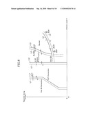  VEHICULAR POWER TRANSMISSION CONTROL APPARATUS diagram and image