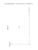  VEHICULAR POWER TRANSMISSION CONTROL APPARATUS diagram and image