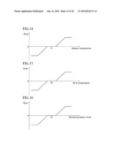  VEHICULAR POWER TRANSMISSION CONTROL APPARATUS diagram and image