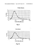 Controlled Pore Size Distribution Porous Ceramic Honeycomb Filter, Honeycomb Green Body, Batch Mixture And Manufacturing Method Therefor diagram and image