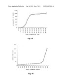 Controlled Pore Size Distribution Porous Ceramic Honeycomb Filter, Honeycomb Green Body, Batch Mixture And Manufacturing Method Therefor diagram and image