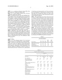 Controlled Pore Size Distribution Porous Ceramic Honeycomb Filter, Honeycomb Green Body, Batch Mixture And Manufacturing Method Therefor diagram and image