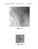 TEMPLATED METAL OXIDE PARTICLES AND METHODS OF MAKING diagram and image